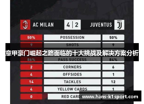 意甲豪门崛起之路面临的十大挑战及解决方案分析