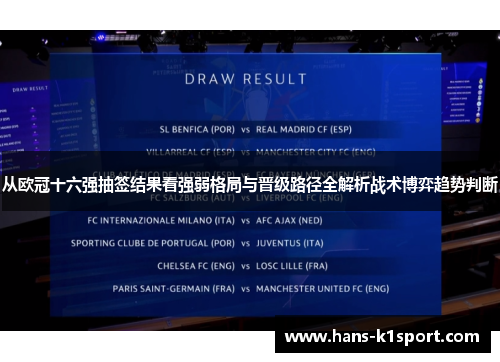 从欧冠十六强抽签结果看强弱格局与晋级路径全解析战术博弈趋势判断